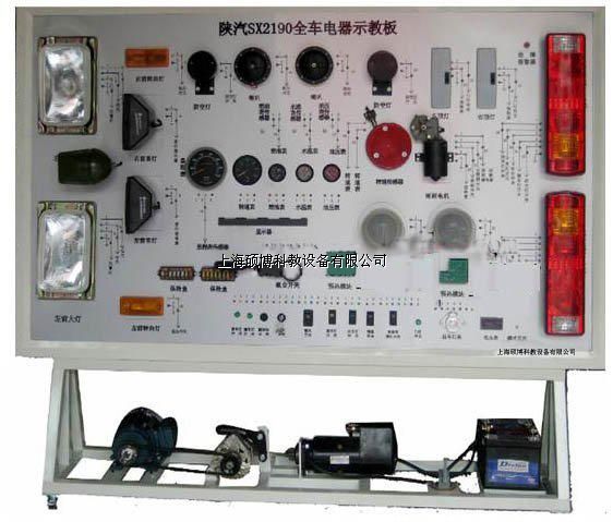 ���SX2190ȫ܇�����(sh��)Ӗ(x��n)�_